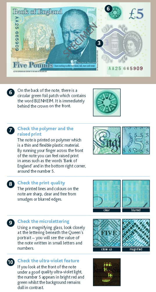 England 2016 Polymer £5 Bnaknote Security Features Reverse
