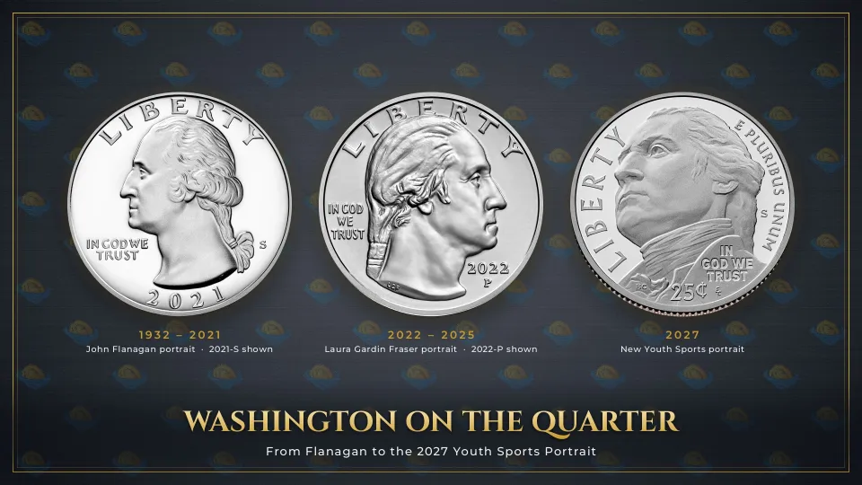Three Washington quarter obverses in a row: John Flanagan’s left-facing portrait on a 2021-S, Laura Gardin Fraser’s right-facing portrait on a 2022-P, and the 2027 Youth Sports portrait.